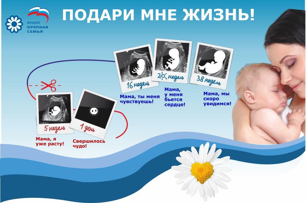 Социальный проект день защиты детей